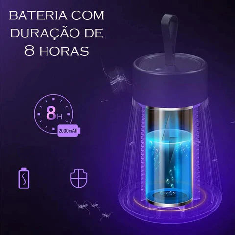 Lâmpada Ultravioleta Mata Insetos